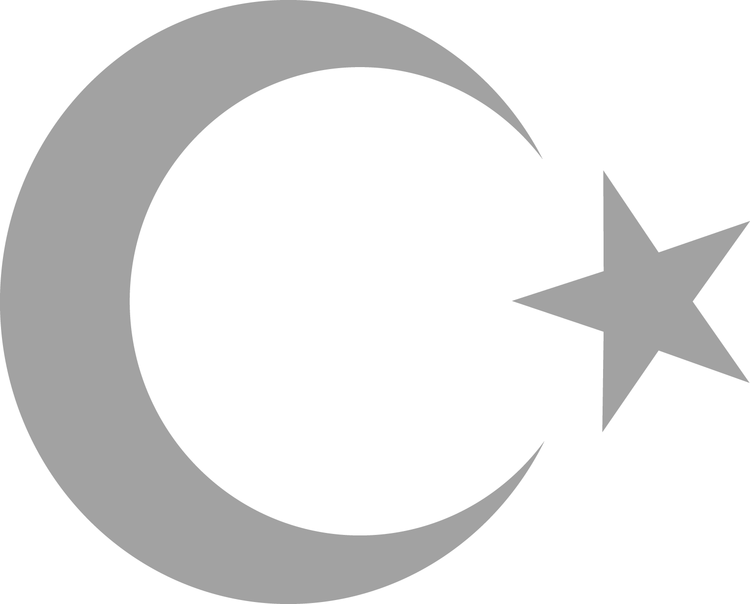 citizenshipinvest